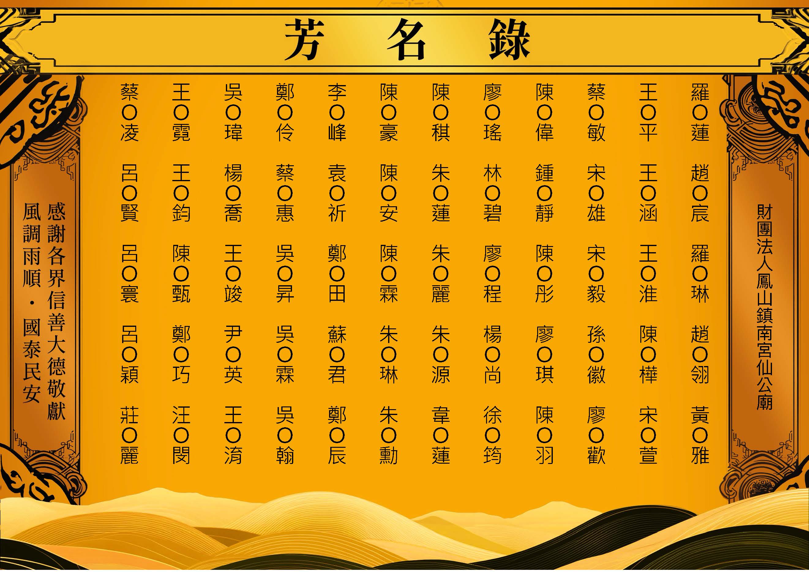 芳名錄－2026-05-04財團法人鳳山鎮南宮仙公廟_頁面_08.jpg