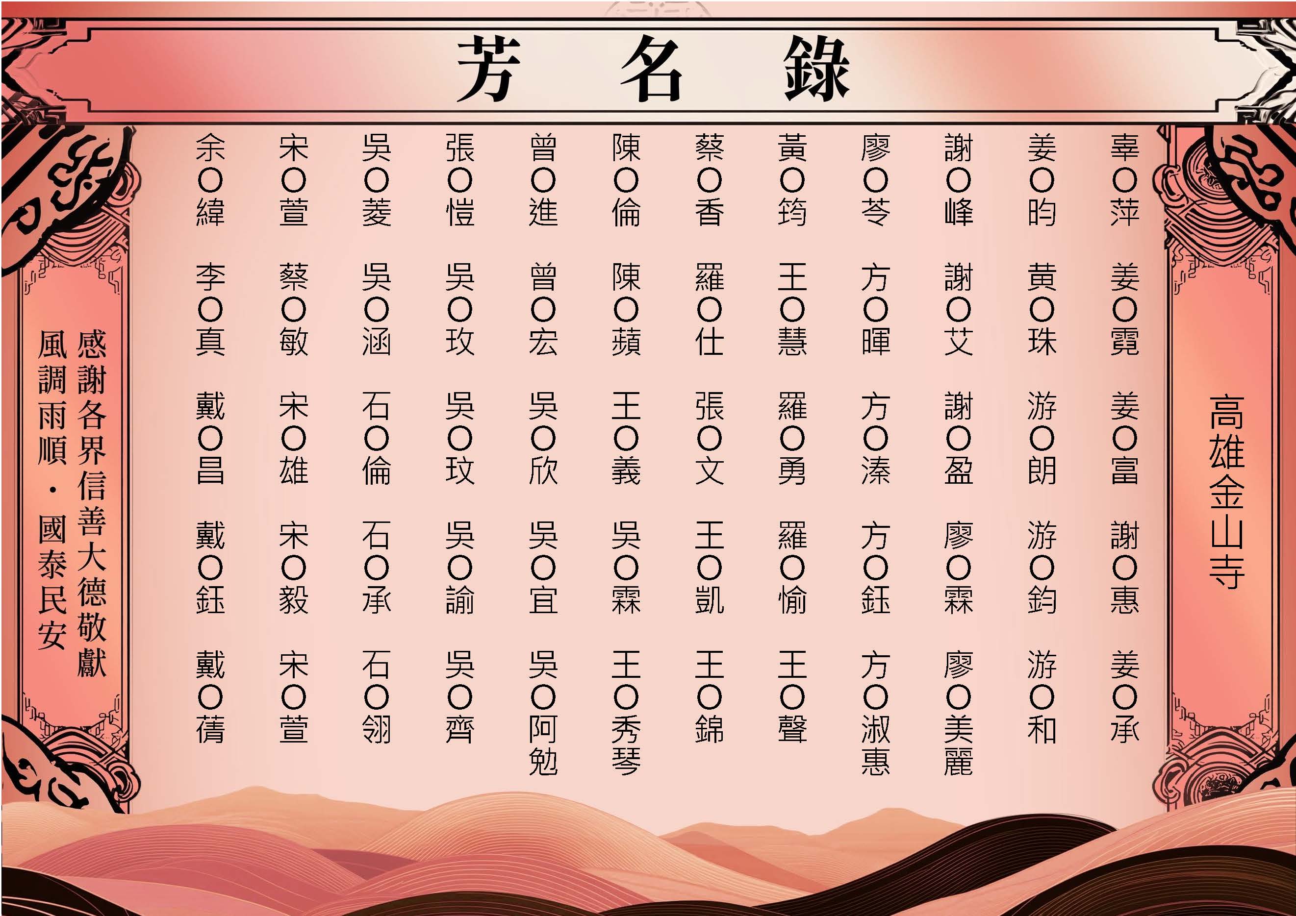 【芳名錄】-20260910 高雄金山寺_頁面_02.jpg