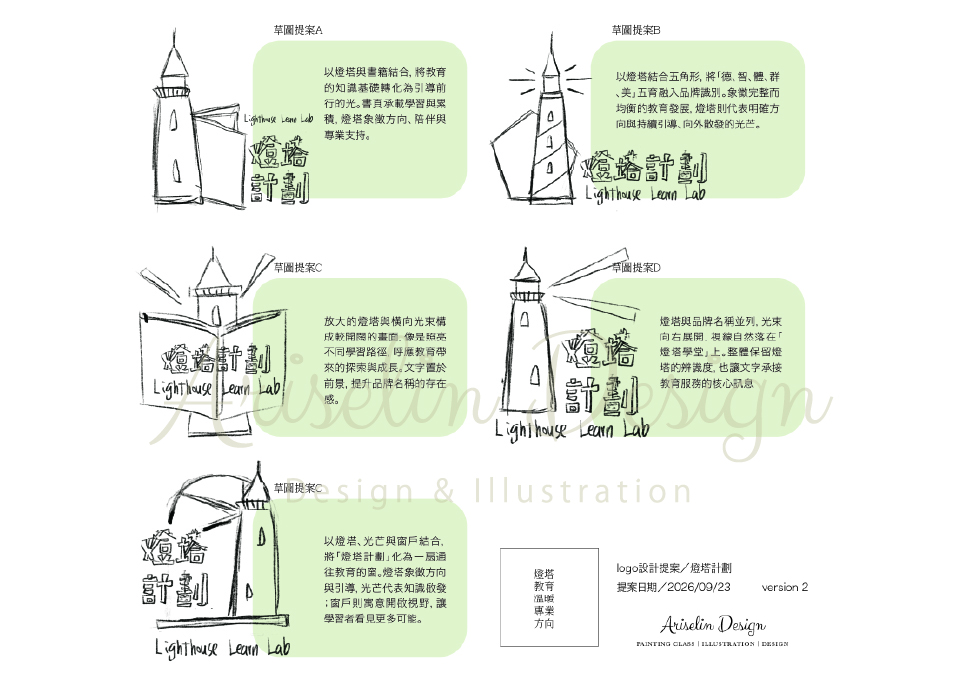0307工作區域 1 複本.jpg