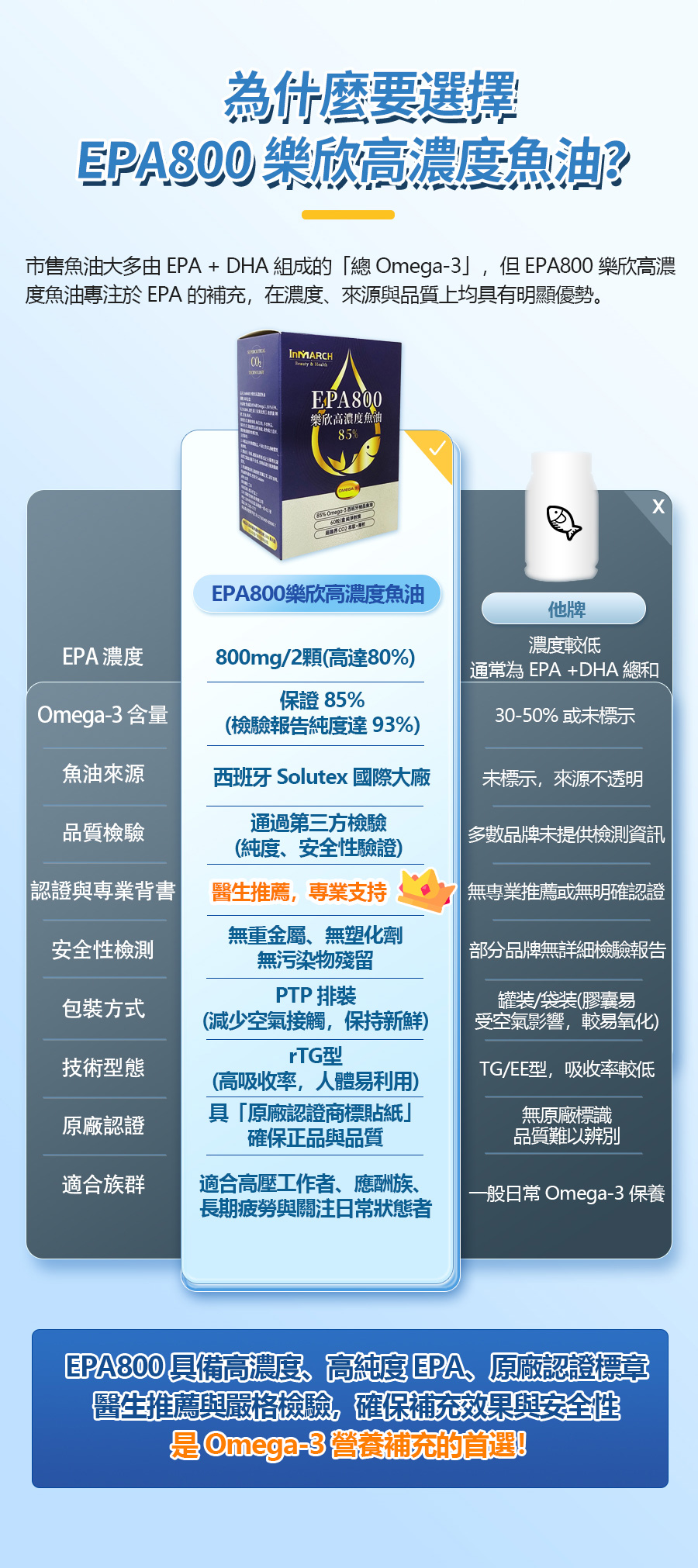 EPA800樂欣高濃度魚油_23.jpg