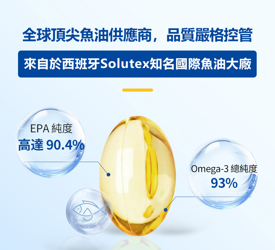 EPA800樂欣高濃度魚油_03.jpg