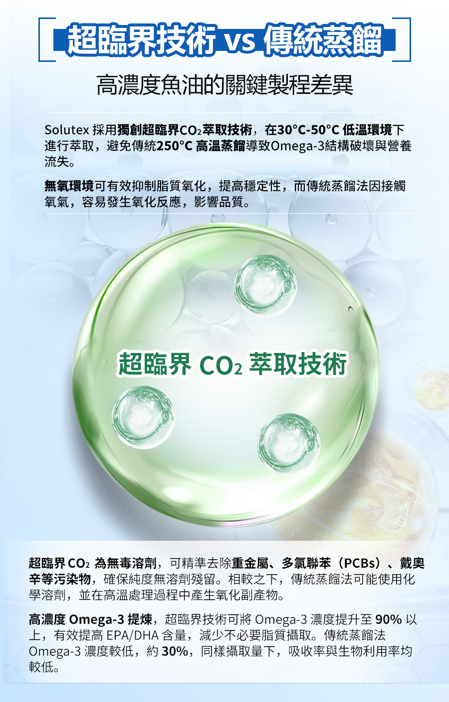 EPA800樂欣高濃度魚油_12.jpg