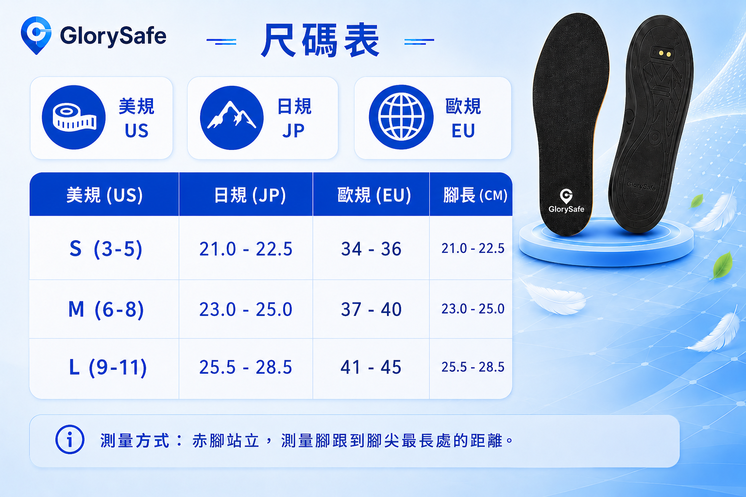 Glorysafe安心定位鞋墊2雙組合價5