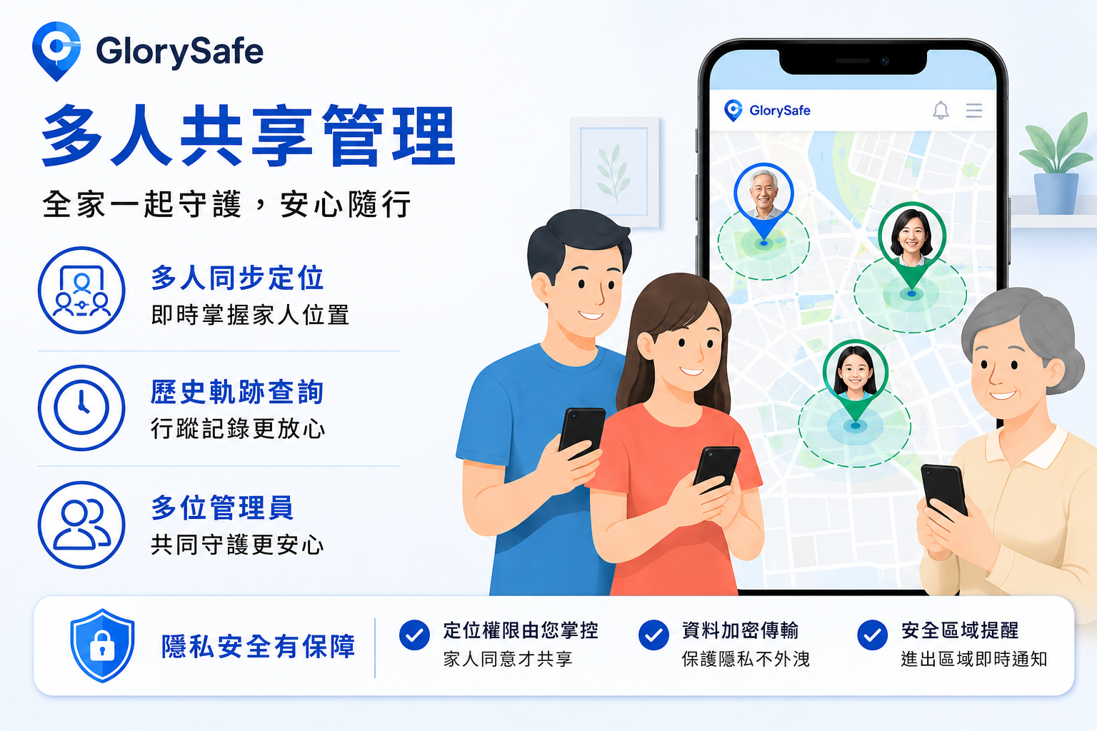 Glorysafe安心定位鞋墊2雙組合價3