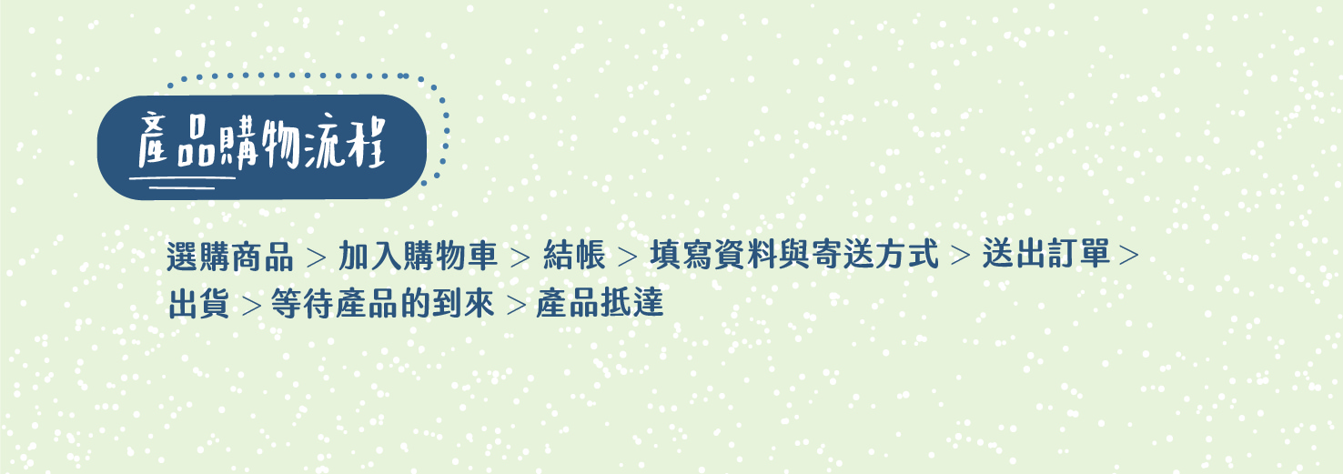 產品購物流程