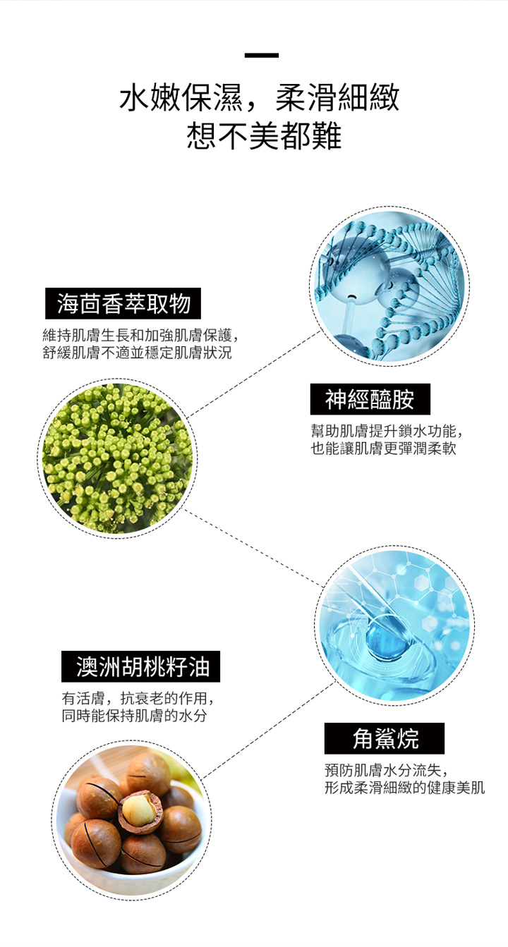 神經醯胺奇肌菁萃安瓶(滋潤型)(沙貨)_05.jpg