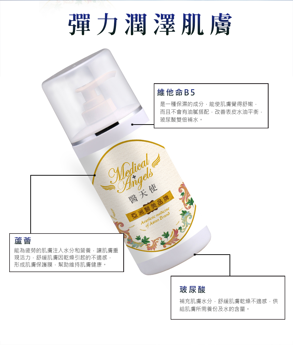 水潤有氧美妍乳液(沙貨)_02.jpg