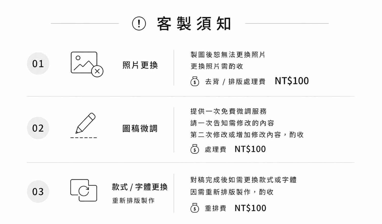 修圖注意事項.jpg