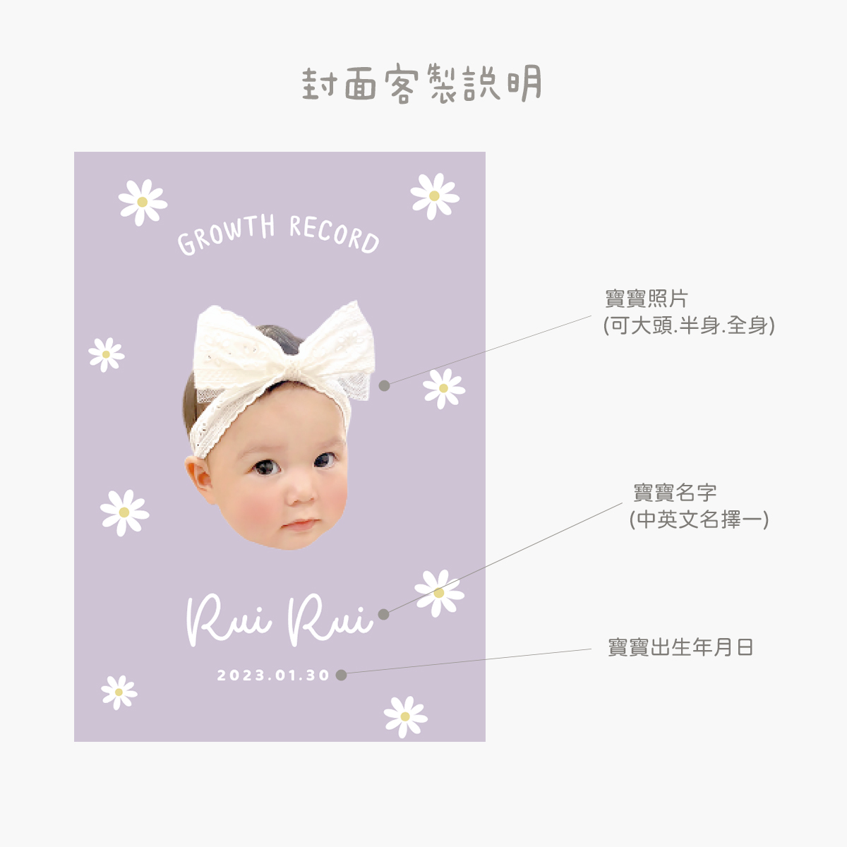小花款 客製說明.jpg