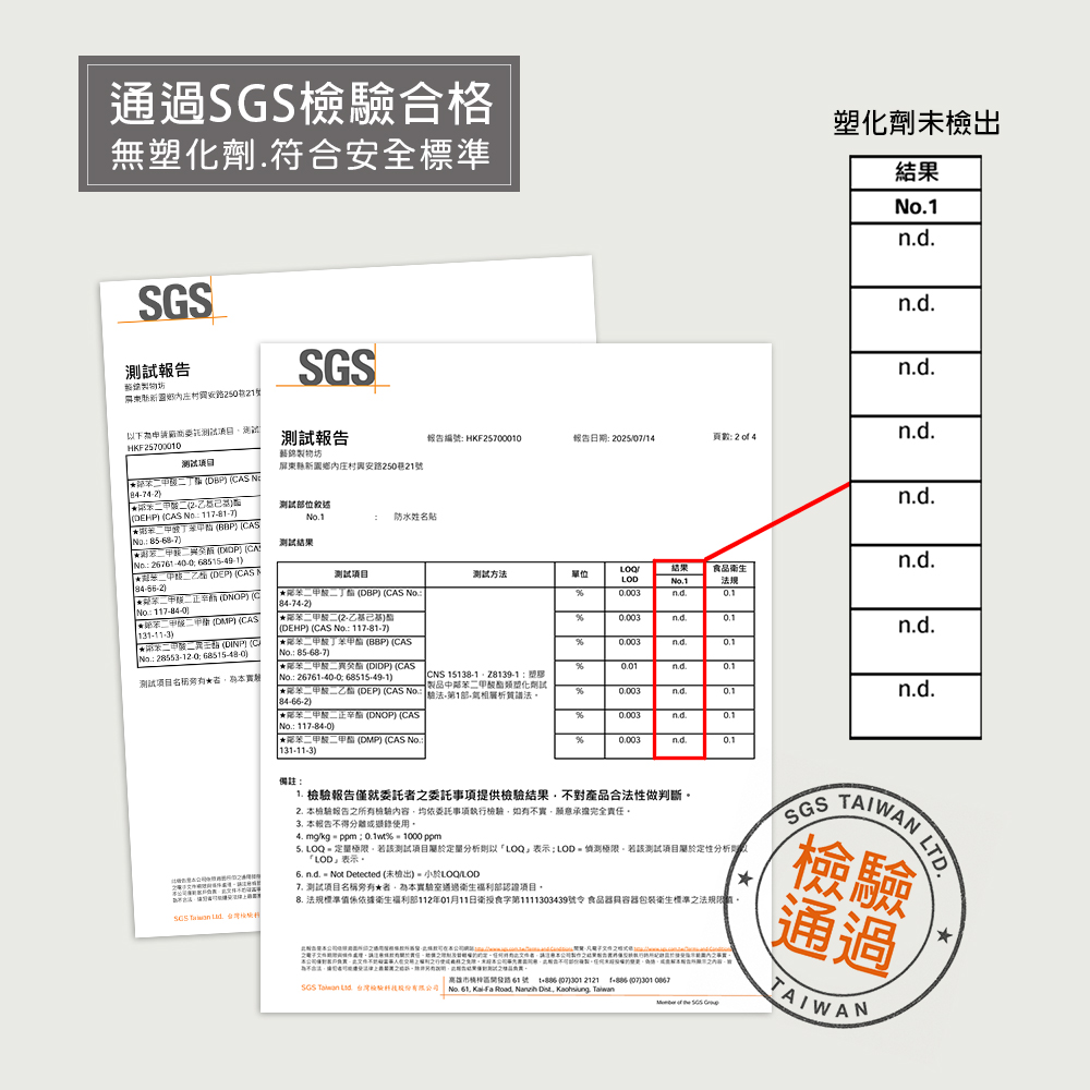 客製 |耐高溫防水姓名貼 -夏日航海款 108小張6