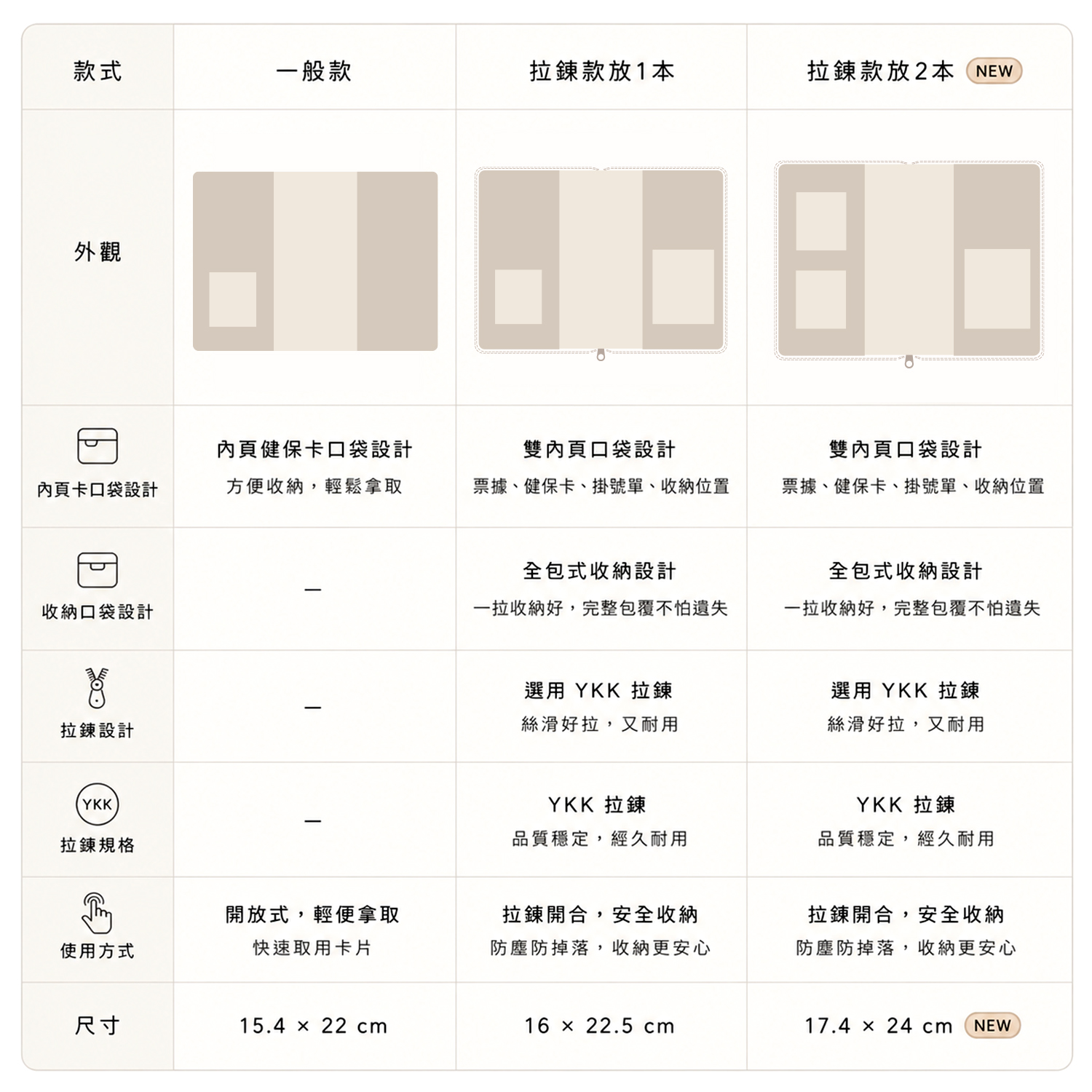 表格1.jpg