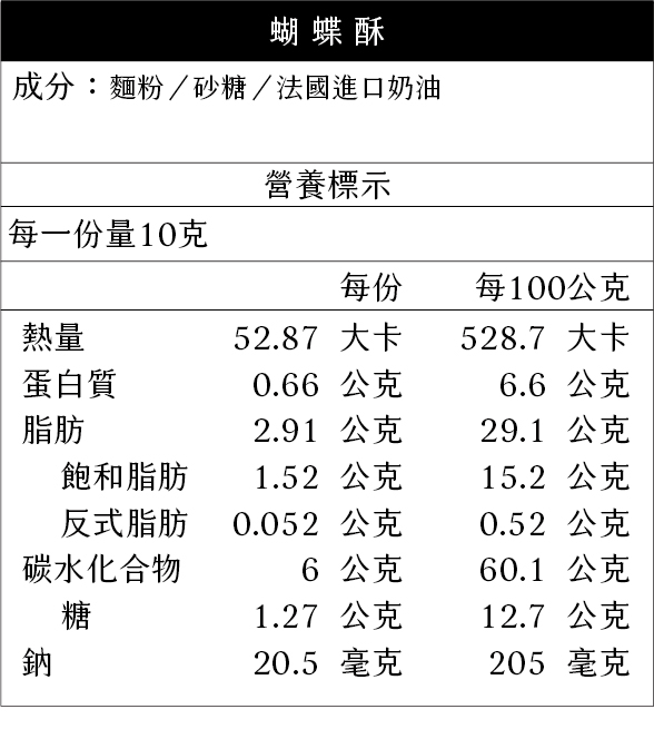 蝴蝶酥營養標示.jpg
