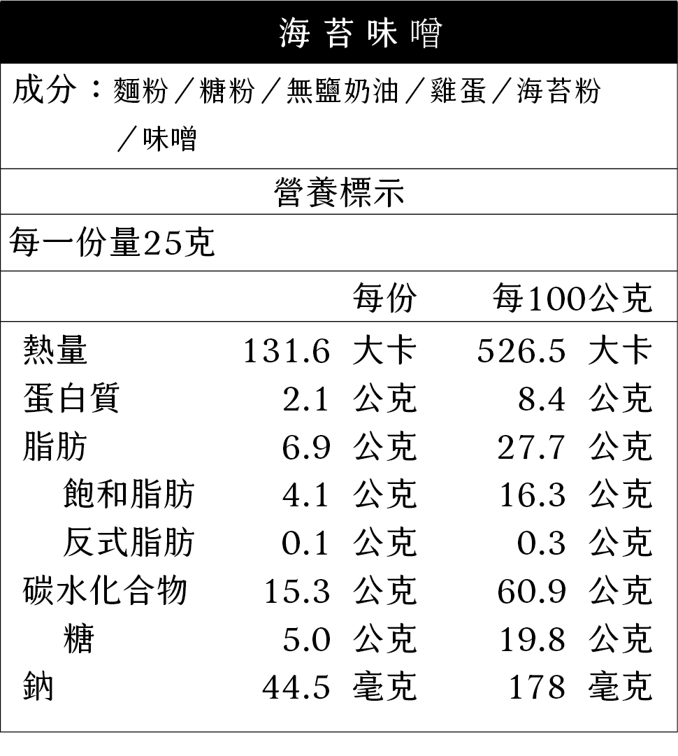 海苔味噌營養標示.jpg