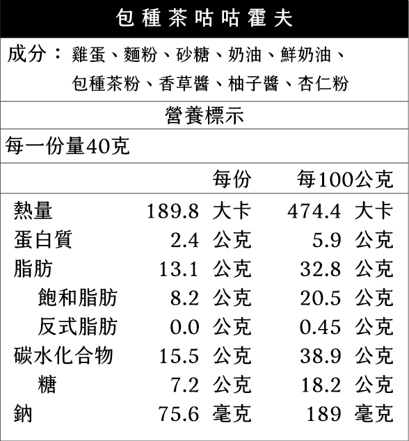 包種茶咕咕霍夫營養標示.jpg