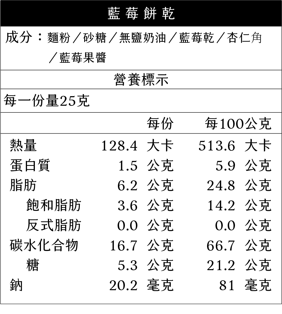 藍莓餅乾營養標示.jpg