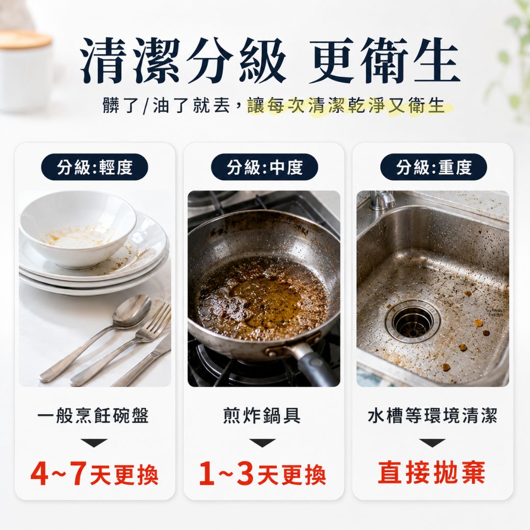 【希琳選物】Second Sponge 拋棄式菜瓜布4