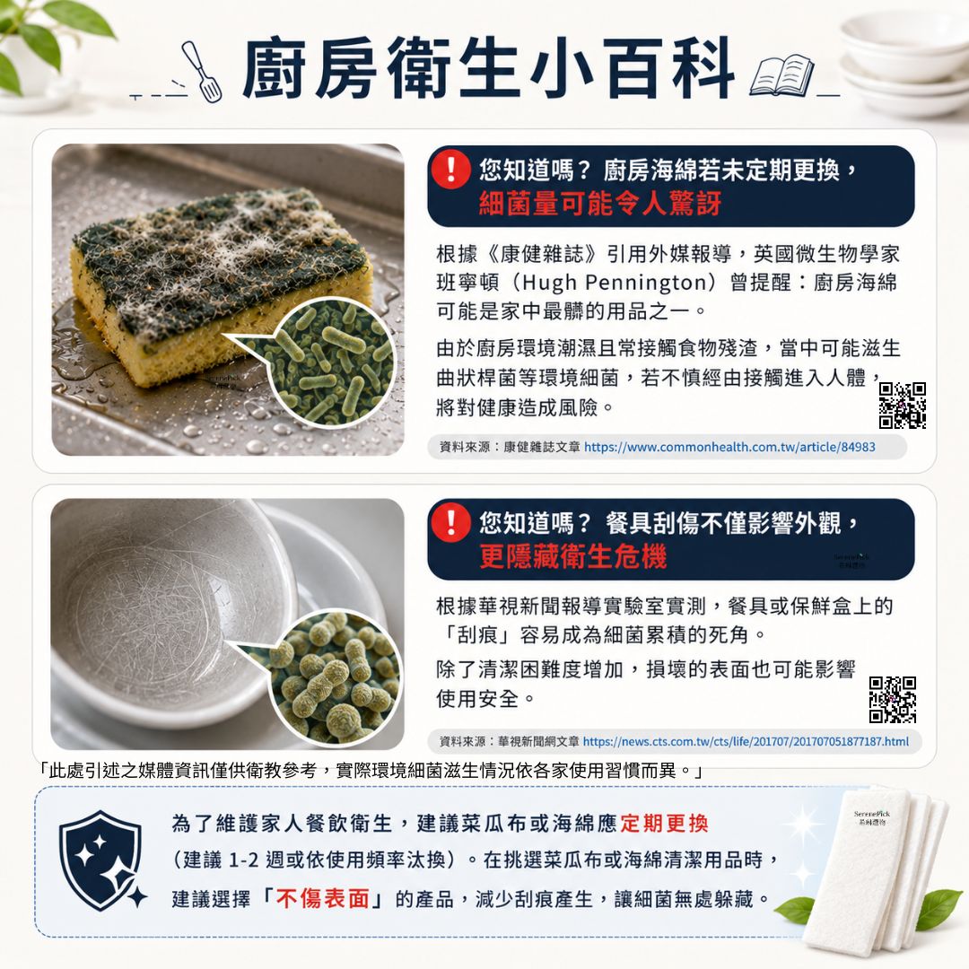 【希琳選物】Second Sponge 拋棄式菜瓜布3