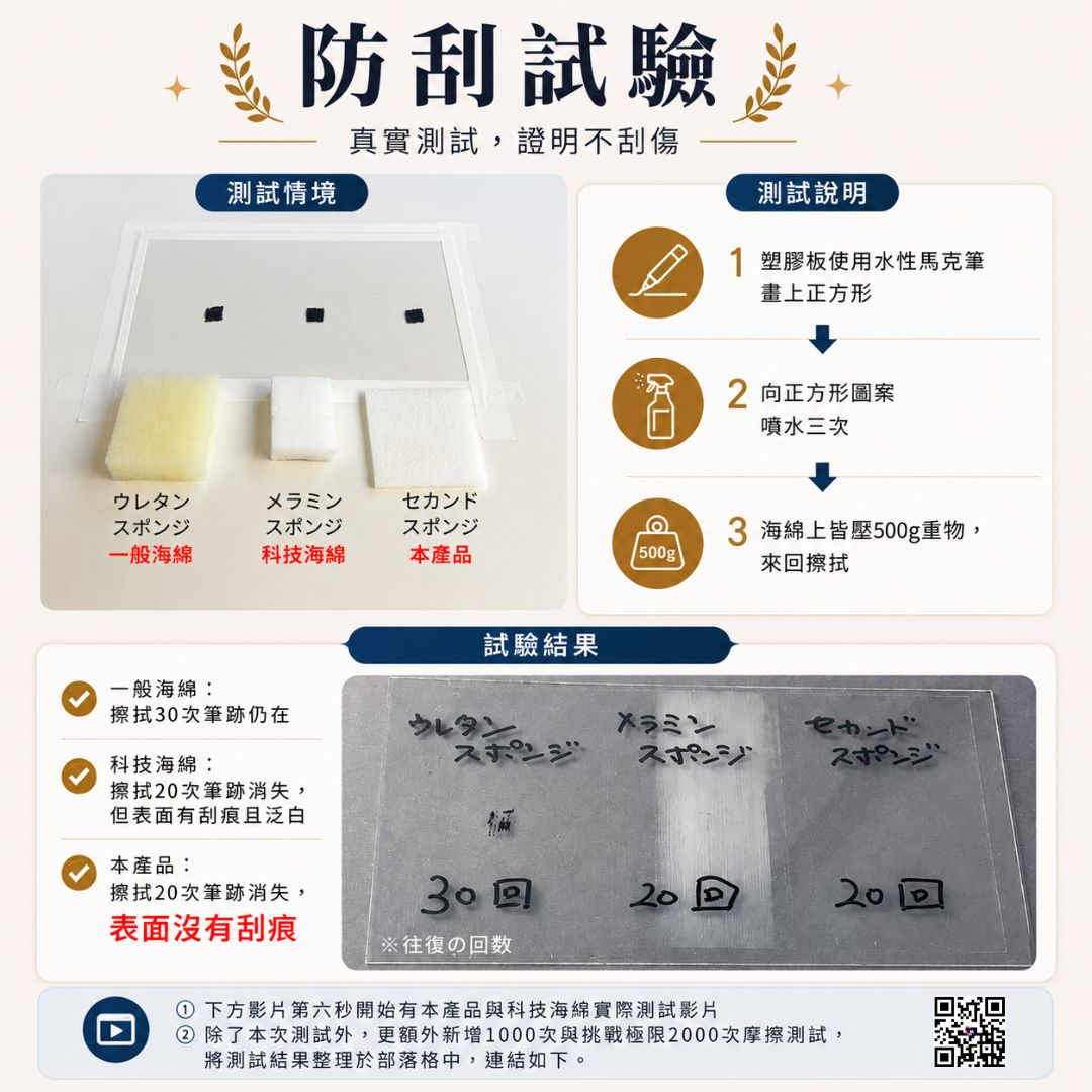 【希琳選物】Second Sponge 拋棄式菜瓜布7