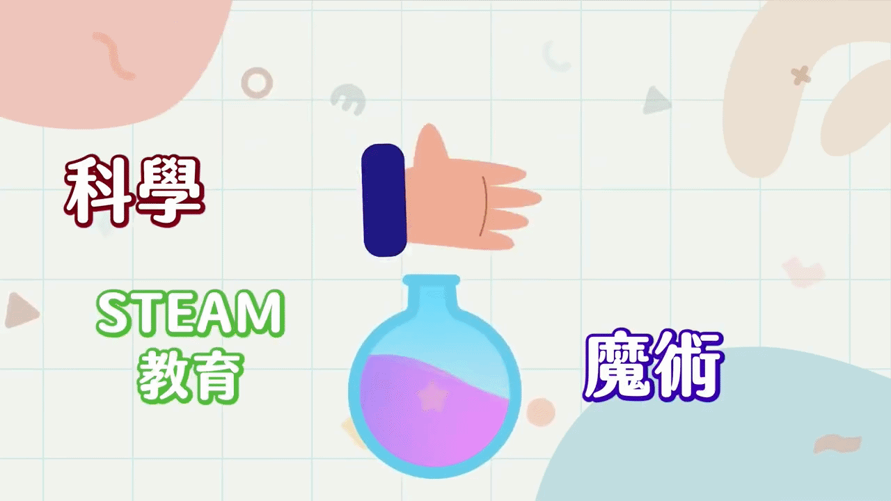 科學素養 GIF.gif