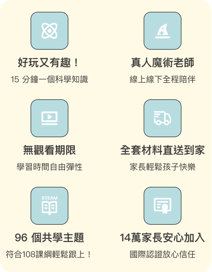 6 features.png