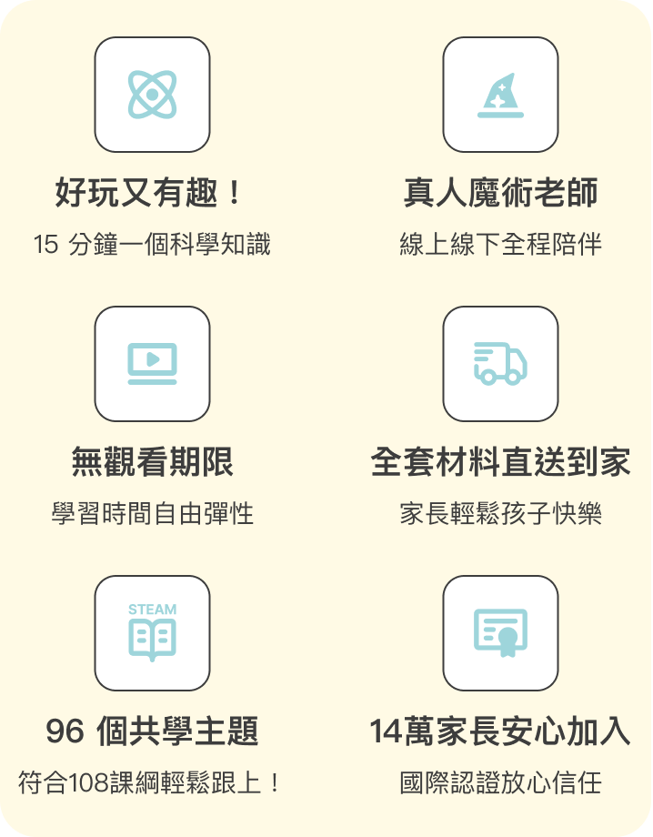6 features.png