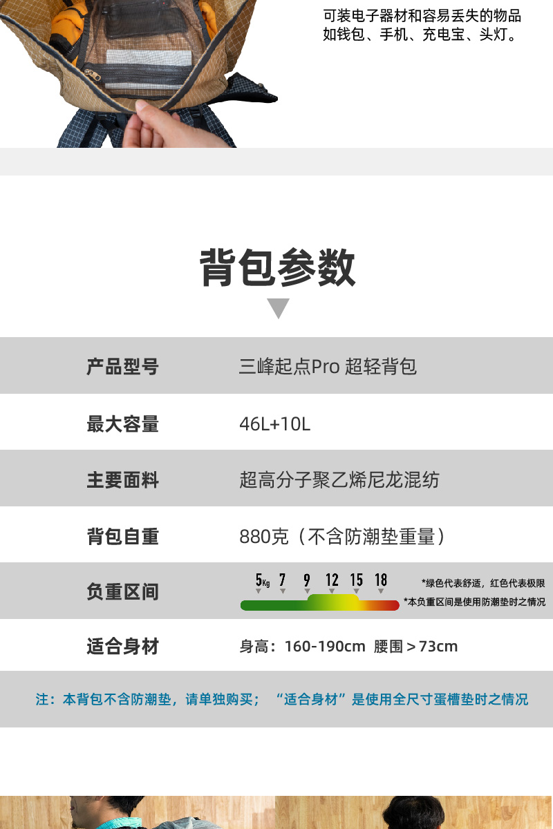 3F起點Pro登山後背包ad12.jpg 3F起點Pro登山後背包