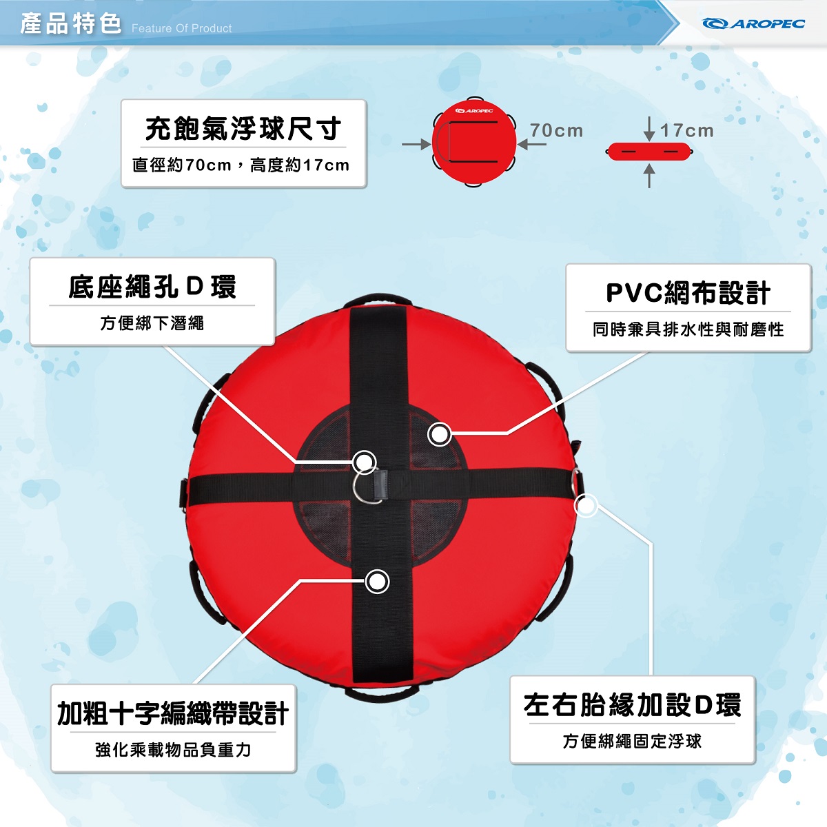 aropec浮球;自由潛水休息;自由潛水民宿;小琉球墾丁澎湖綠島蘭嶼民宿;浮球;海上浮球;海上警示;漂浮;魚雷浮標;浮潛;水肺