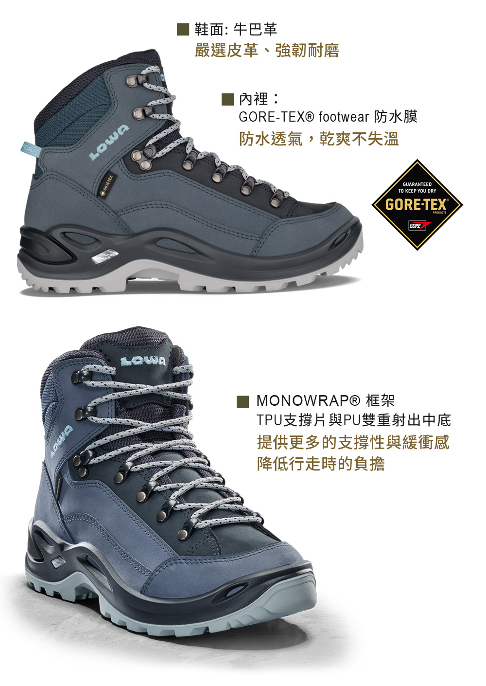 裝備寄賣| LOWA RENEGADE GTX MID Ws 女款登山鞋| 裝備寄賣- 裝備租客