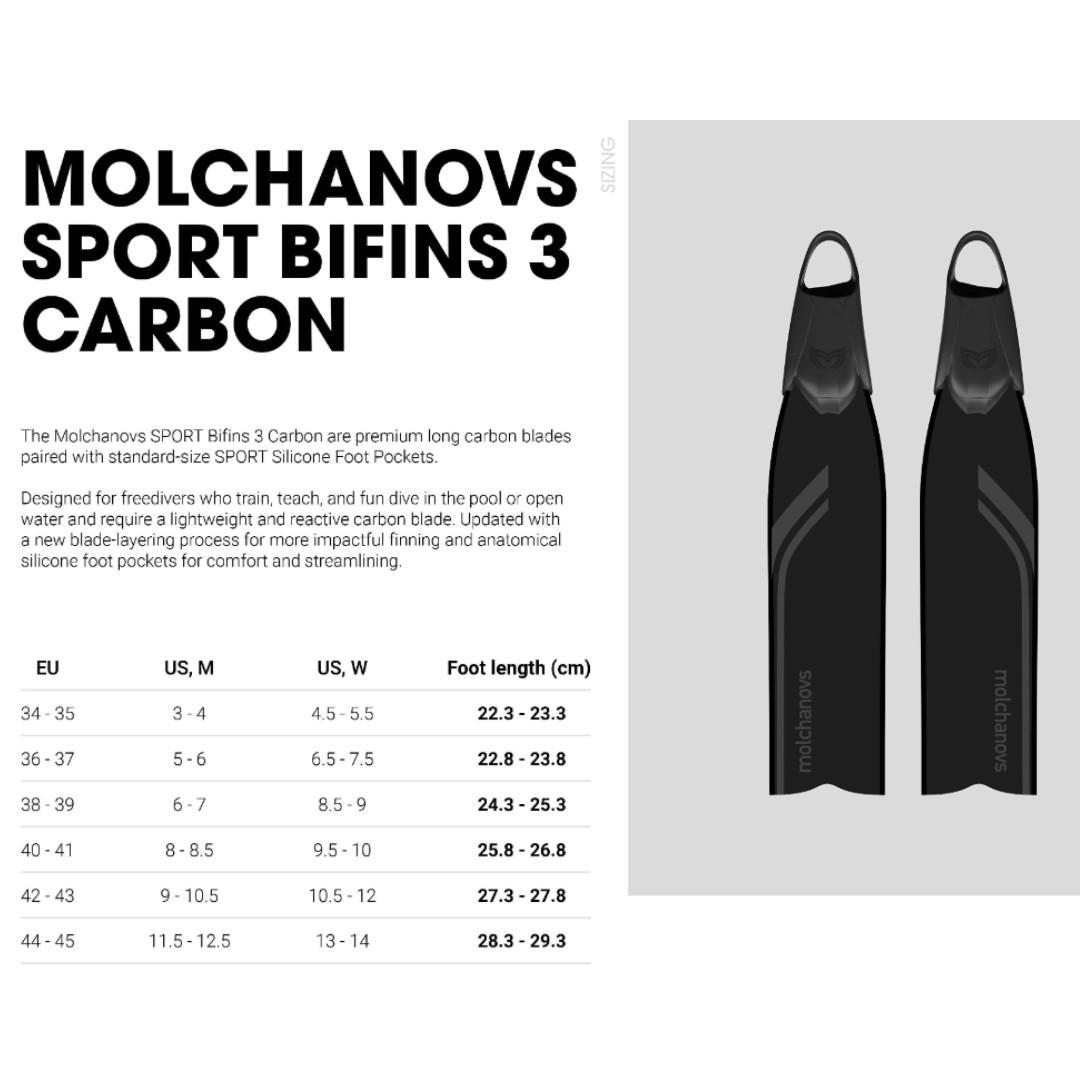 molchanovs抹茶碳纖蛙鞋_sportbifins3尺寸.png