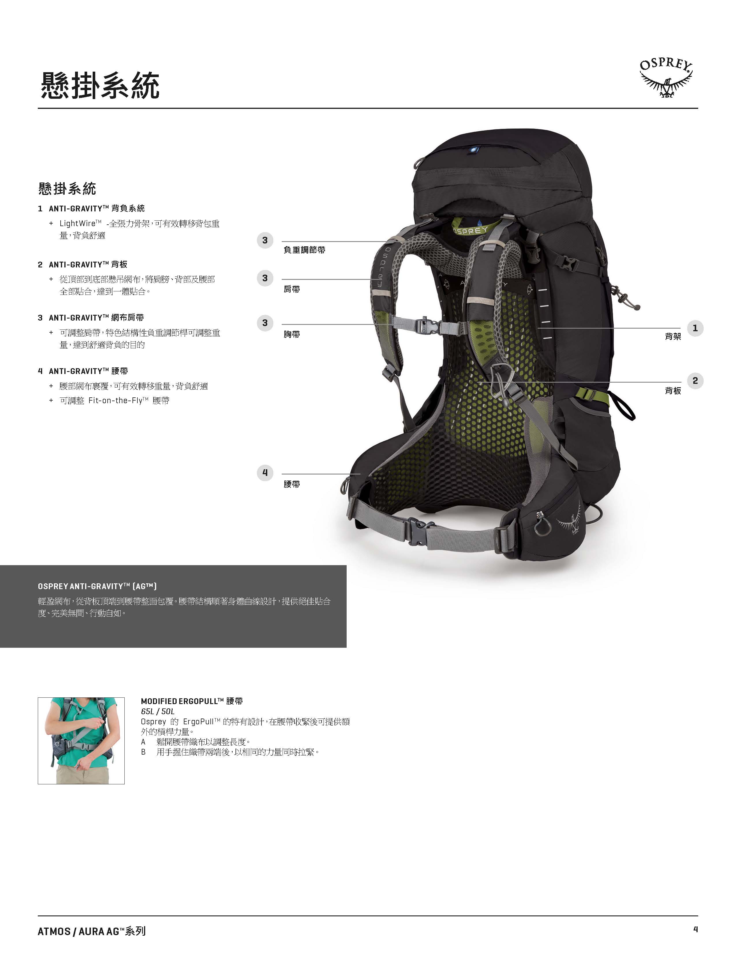 ospreyAG產品說明_頁面_04.jpg