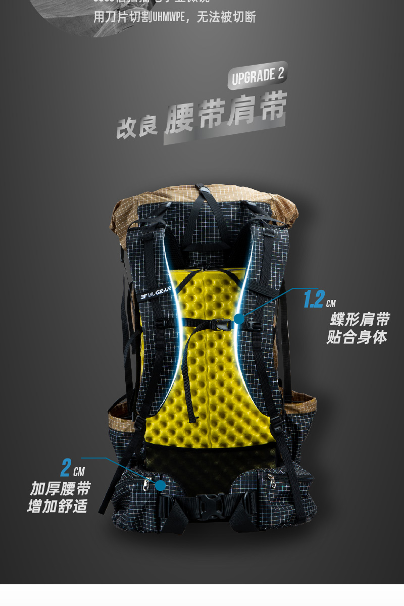 3F起點Pro登山後背包ad6.jpg 3F起點Pro新款