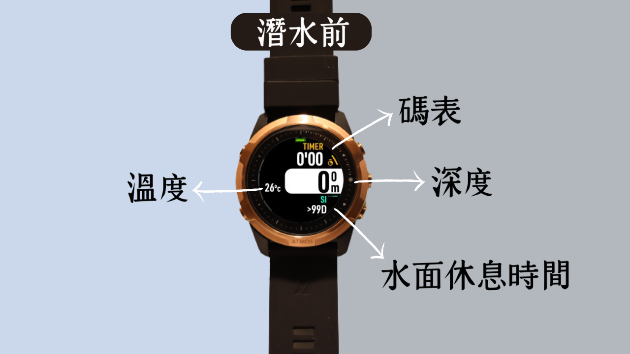 Atmos_mission2_潛水前