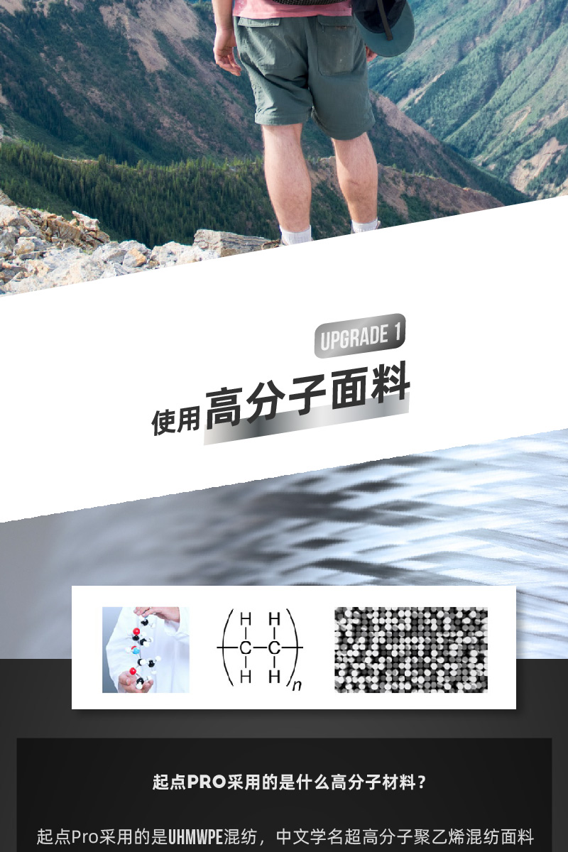 3F起點Pro登山後背包ad4.jpg 3F起點Pro