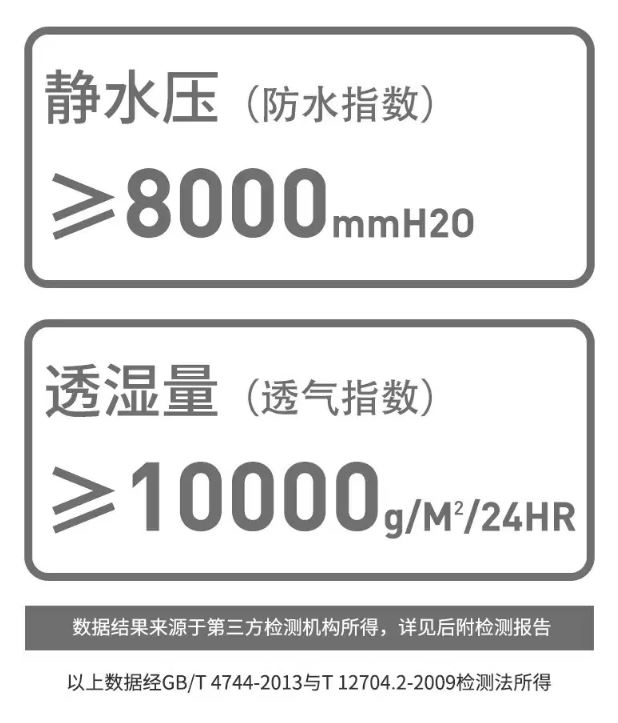 Naturehike雨褲防水透氣