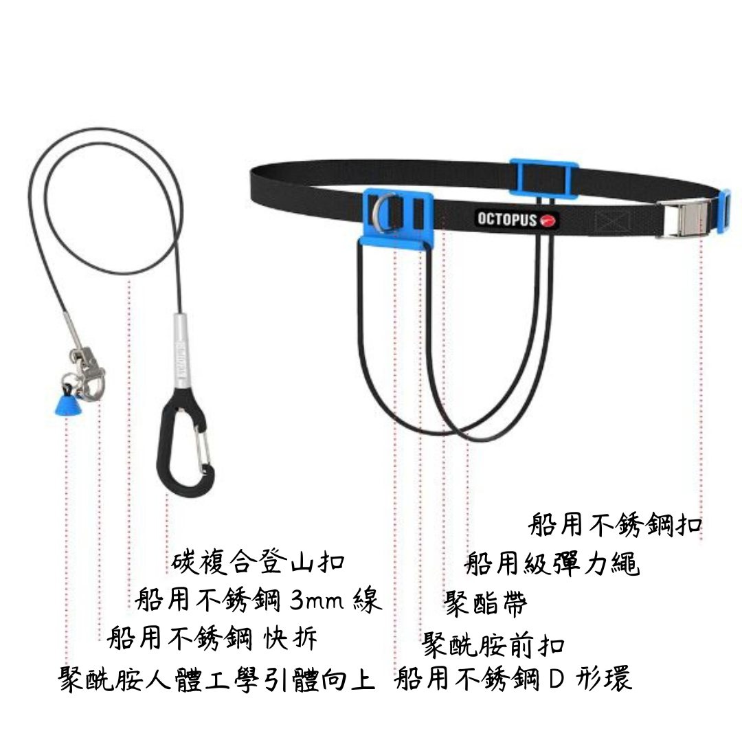 Octopusu CNF腰部安全繫繩