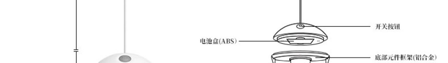 3F多用途露營LED吊燈ad3.jpg