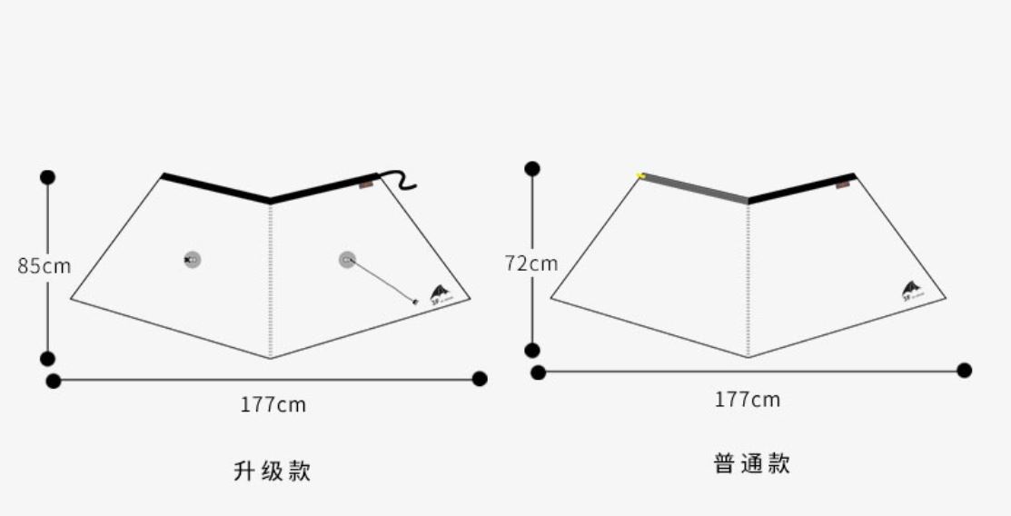 3F三峰出防水雨裙尺寸