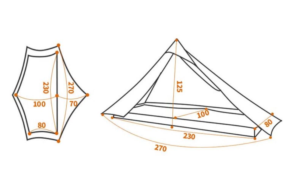 三峰出3F_單人帳_藍山1pro_尺寸 三峰出3F單人帳藍山1 Pro尺寸