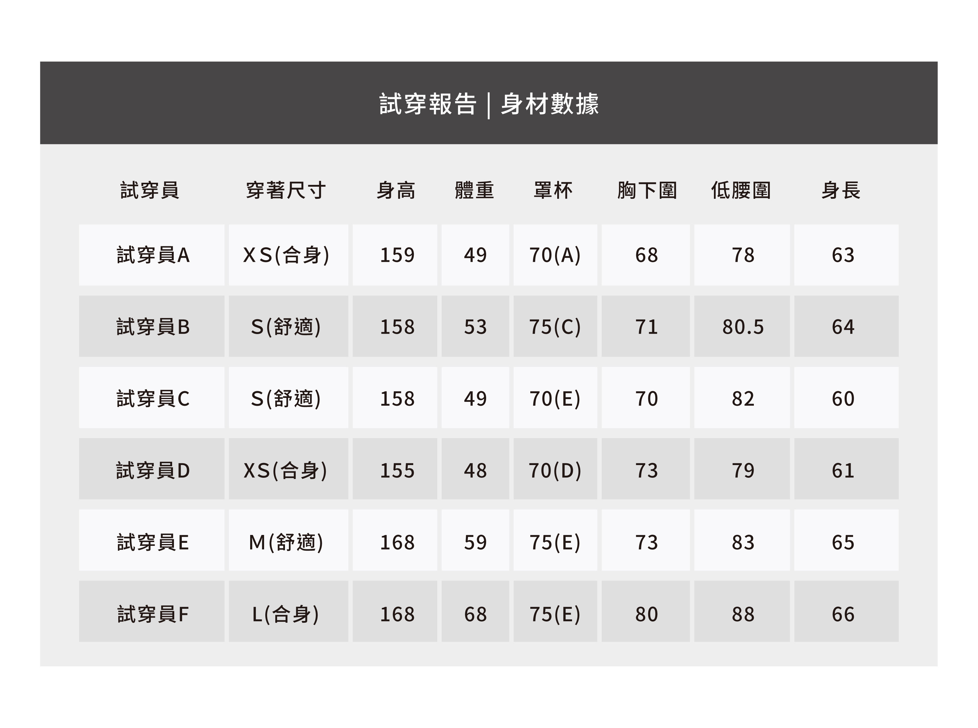 Timu_貓女防曬連身泳衣尺寸測量