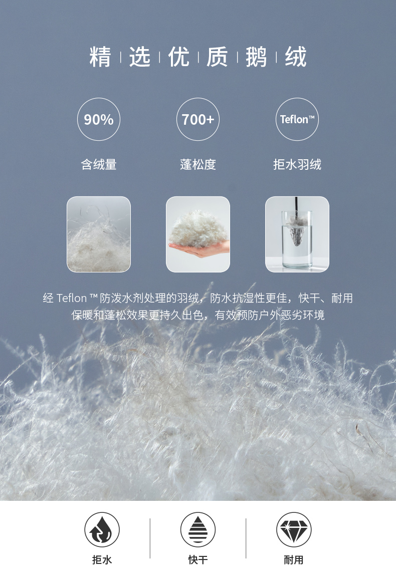 黑冰睡袋羽絨睡袋鵝絨睡袋E700