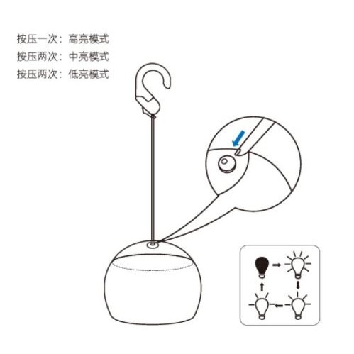 3F多用途露營LED吊燈亮度調整.JPG