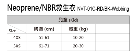兒童救生衣尺寸.png