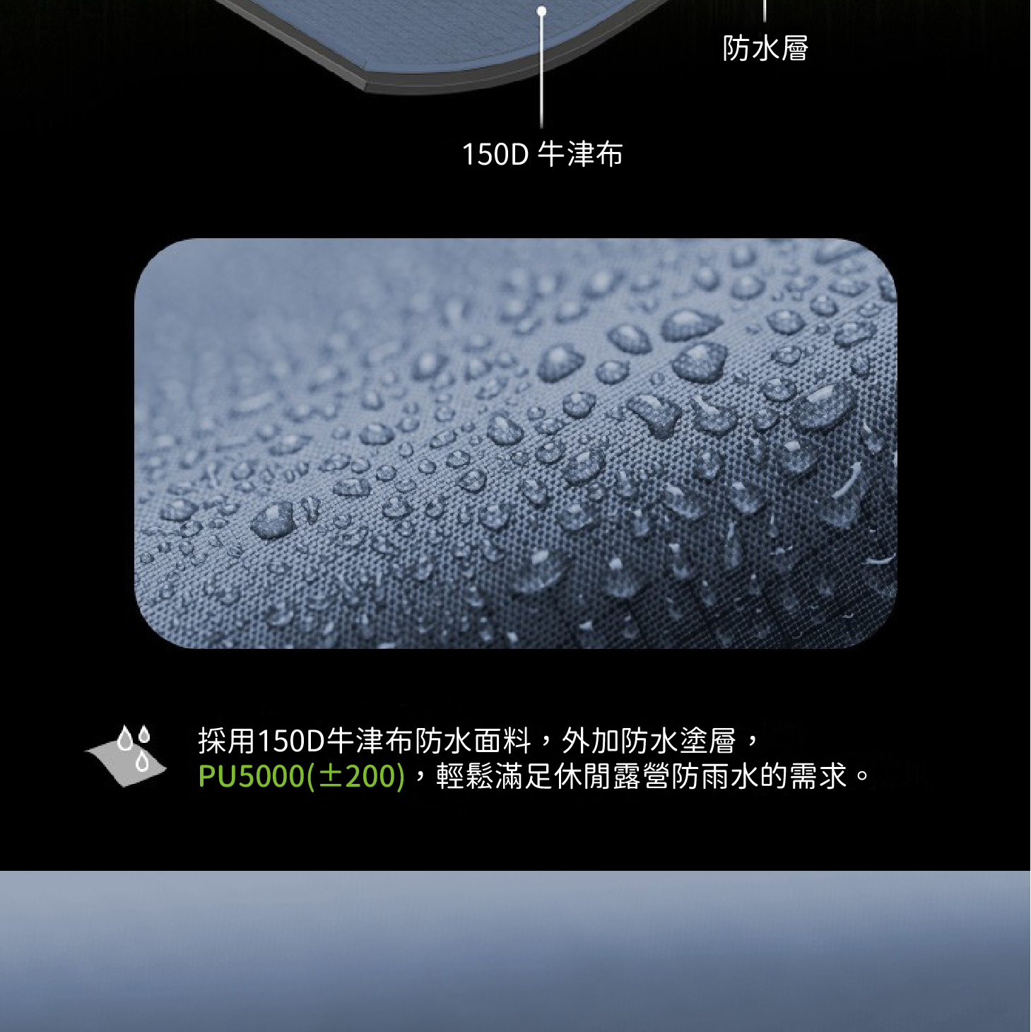 NH 塗銀天幕；Naturehike；NH；vm4b4xu.4rul3wu0 aj4；旭日六角天幕；防曬防水塗銀天幕；風暴藍；抗防紫外線；風繩；天幕桿；輕巧好搭建天幕；高CP值天幕；好用天幕；輕量天幕；NH16T013-5