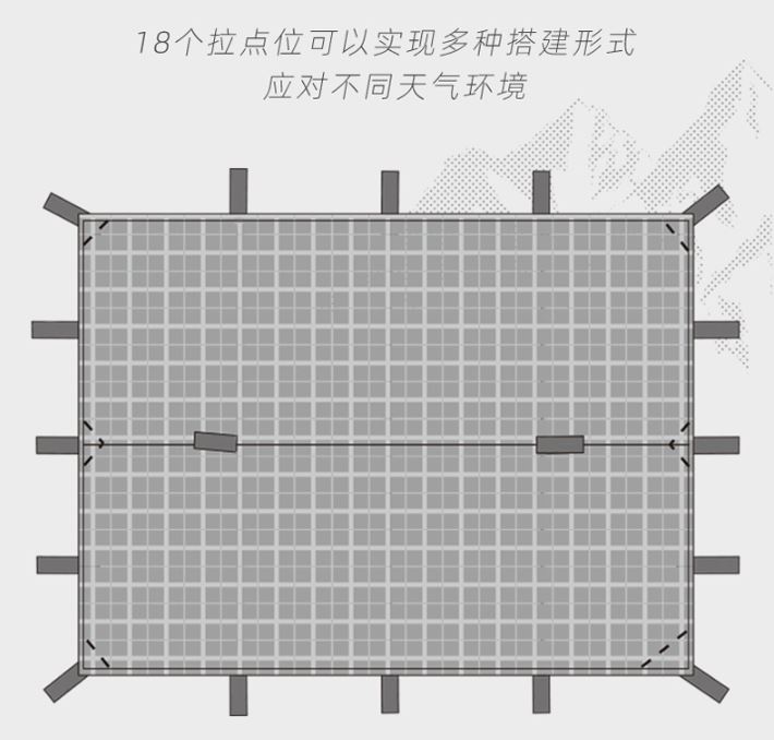 3F_三峰出_210T涂銀天幕_8.JPG 3F_三峰出_210T涂銀方形多拉點天幕