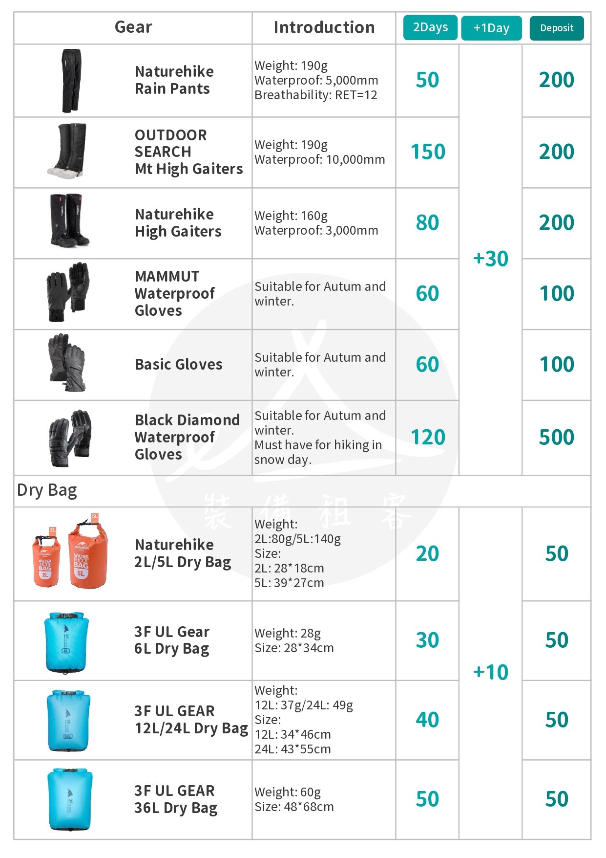 Hiking Gears Rental Gear rental 裝備租客