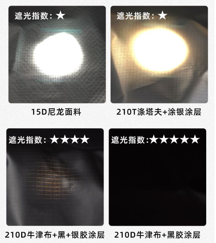 3F_三峰出_210D六角碟型天幕 3F三峰出210D六角碟型天幕透光性