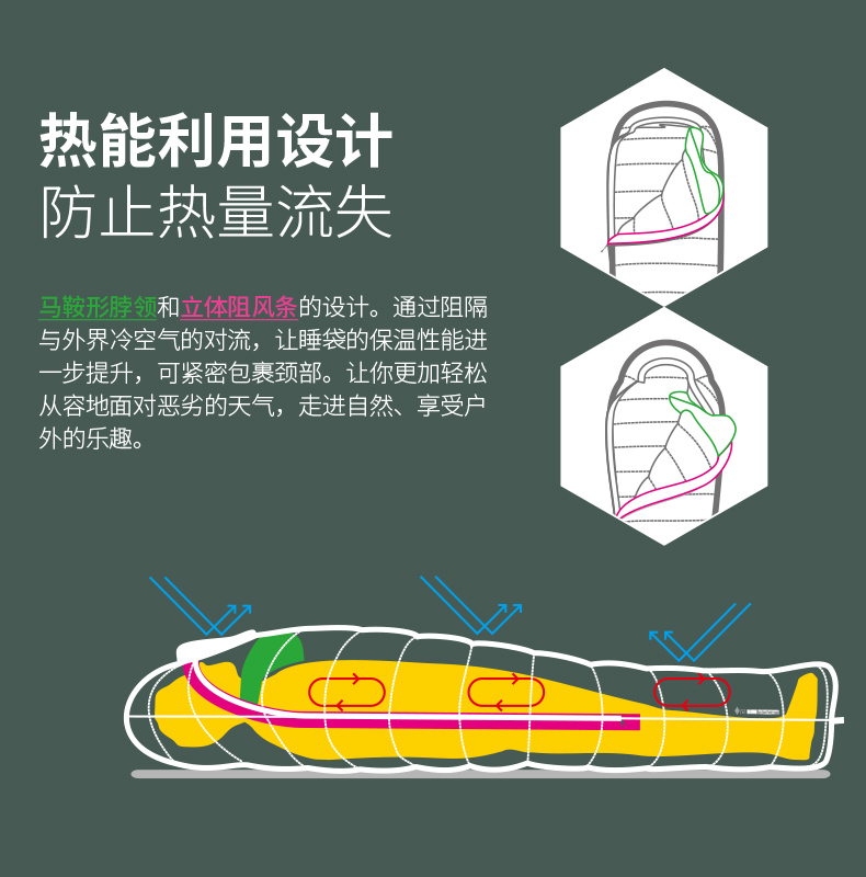 黑冰E700_1.jpg 黑冰E700特色