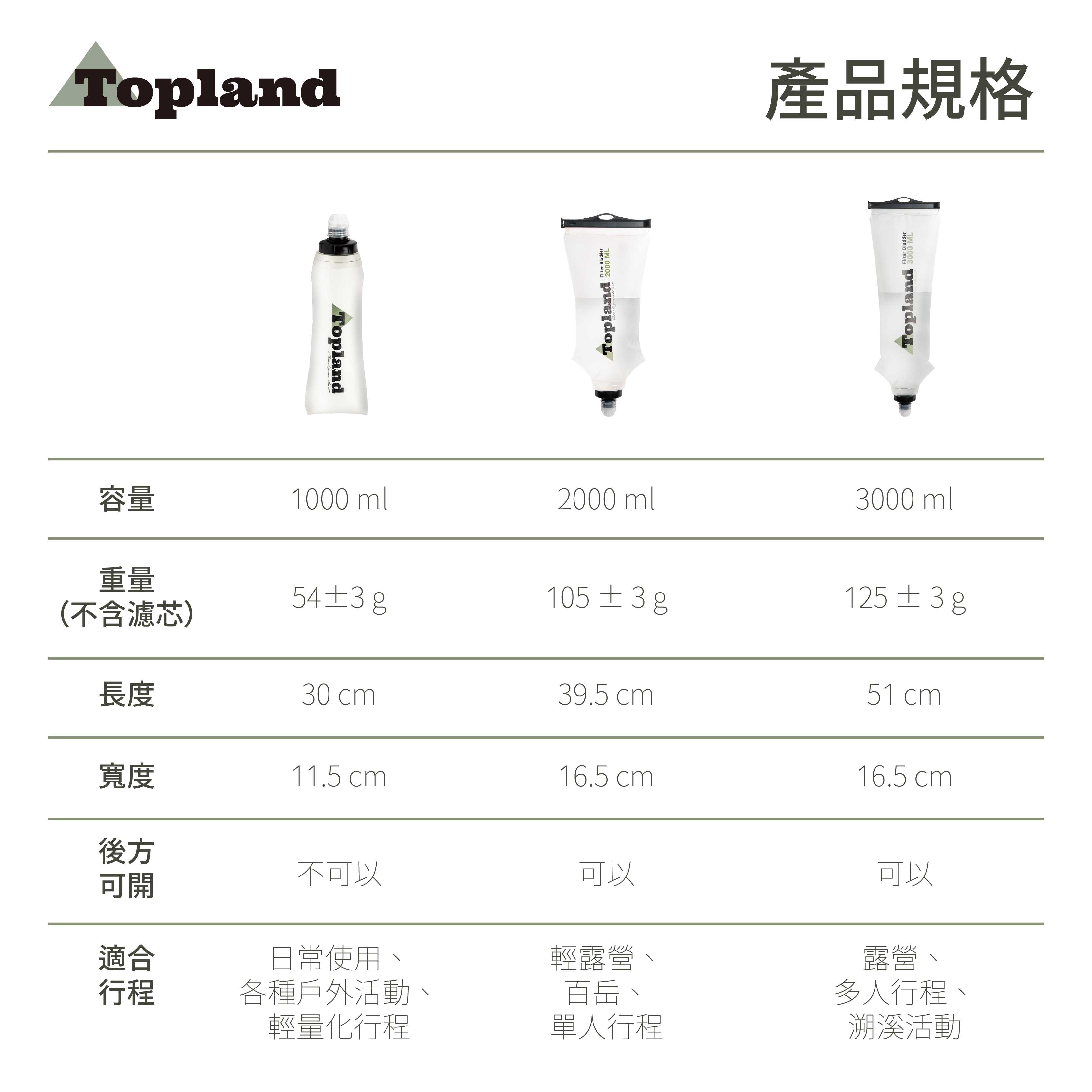 Topland濾水器_ad4.jpg