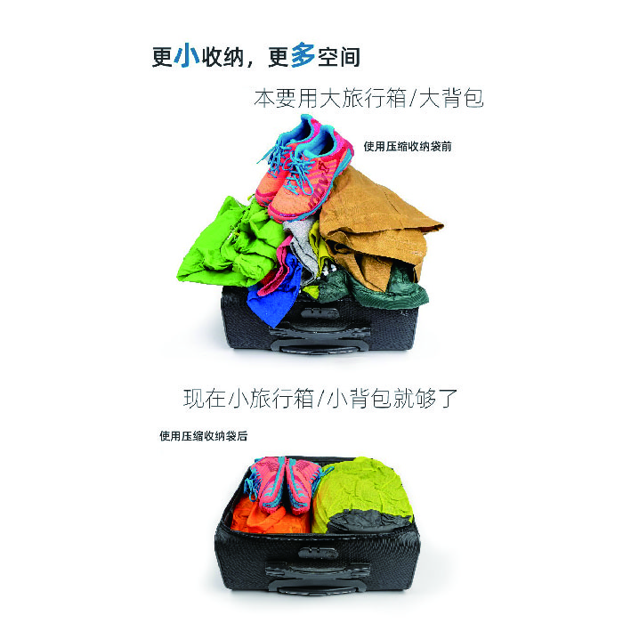 三峰  防水袋  3F 可排氣  壓縮袋  登山 旅遊