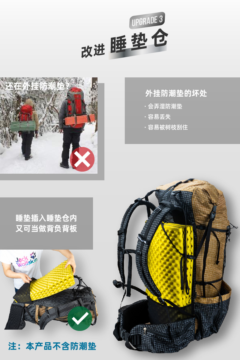 3F起點Pro登山後背包ad7.jpg 3F起點Pro